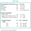 Omega-3 Fisk olaj - Image 2